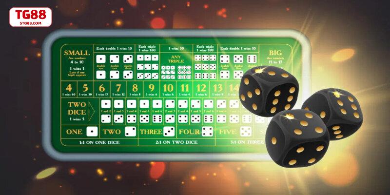 Chủ động kiểm soát truy cập bản thân